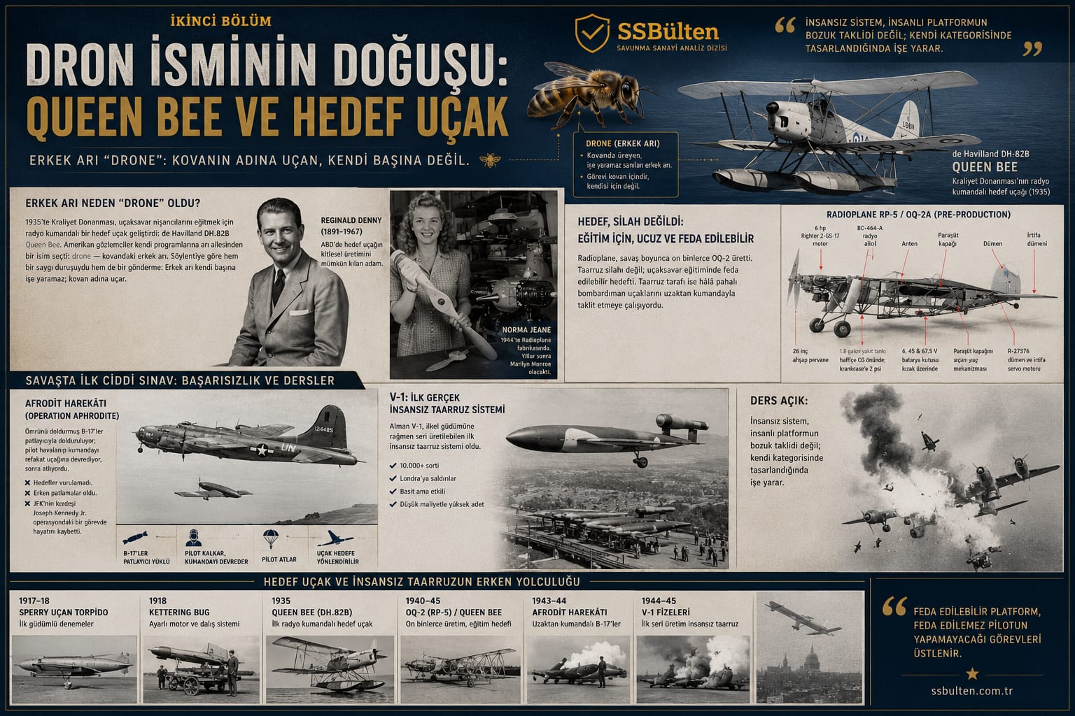 Adın doğuşu: Queen Bee ve hedef uçak