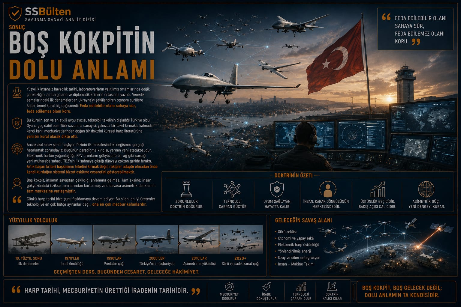 Sonuç: boş kokpitin dolu anlamı